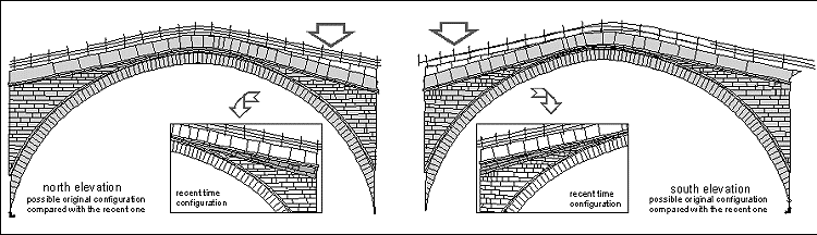 fig_26.gif (15109 bytes)
